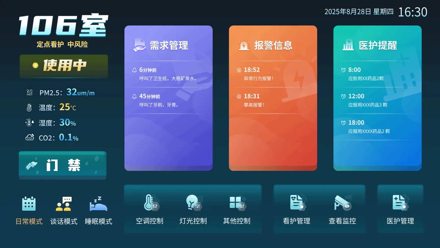 JW App 工作台界面原型，展示环境读数、需求管理、报警信息、医护提醒与设备控制入口